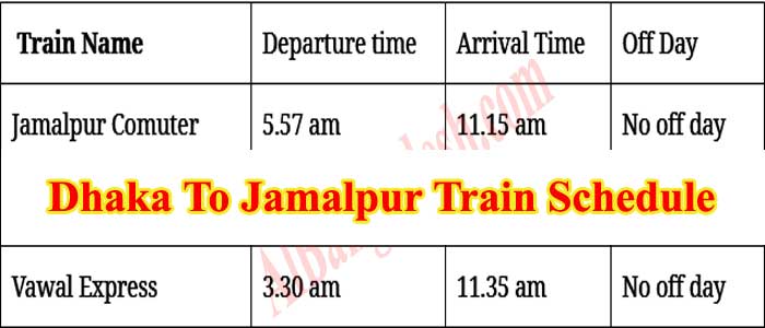 Dhaka to Jamalpur Train Schedule and Ticket Prices