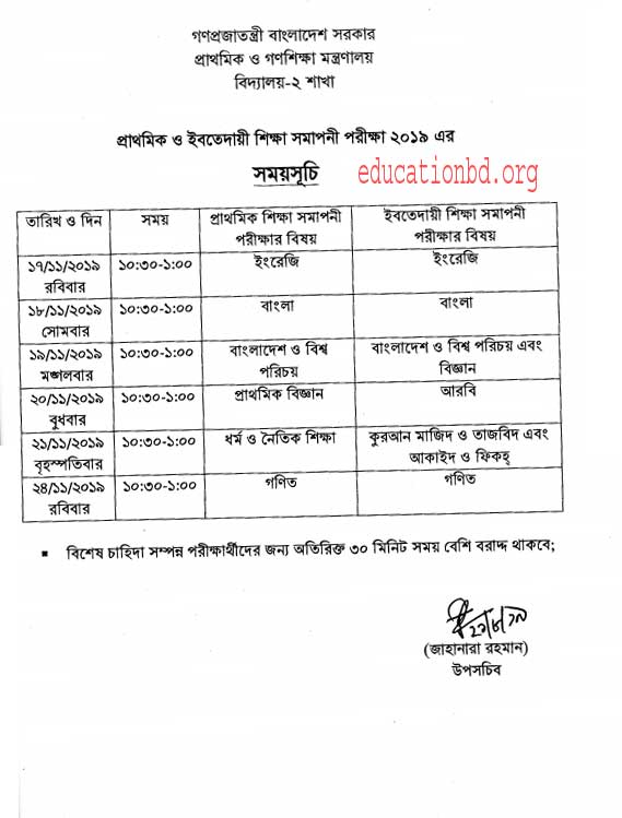 PSC Exam 2019 Jessore Board