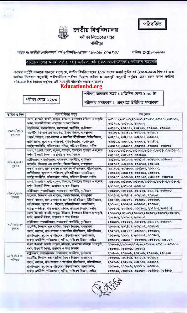 Honours 3rd Year Routine 2020