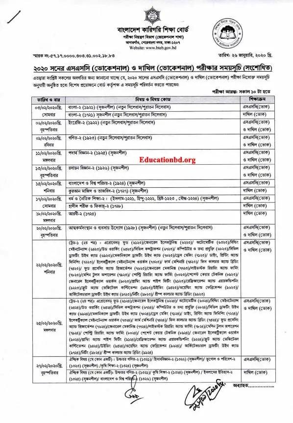 SSC Vocational Routine 2022