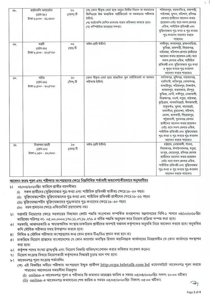 CGA Job Circular 2020