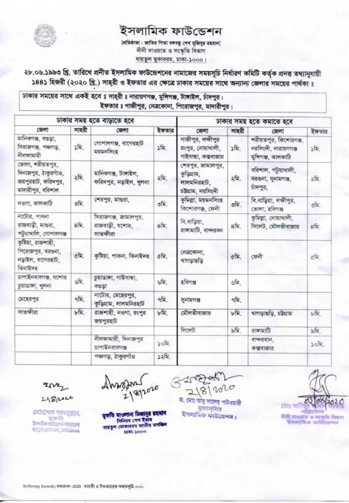 Ramadan Calander 2022 for Chittagong Division