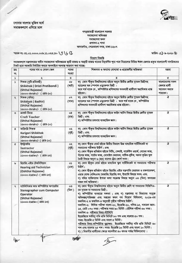 DSS Job Circular 2020