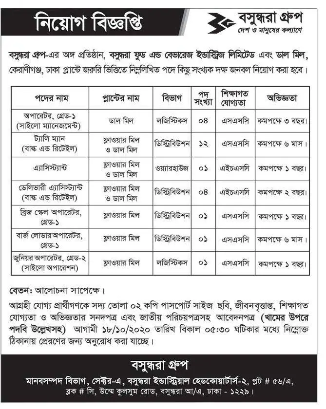 Bashundhara Group Job Circular 2020