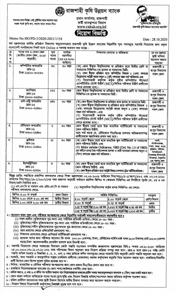 Rajshahi Krishi Unnayan Bank Job Circular 2020