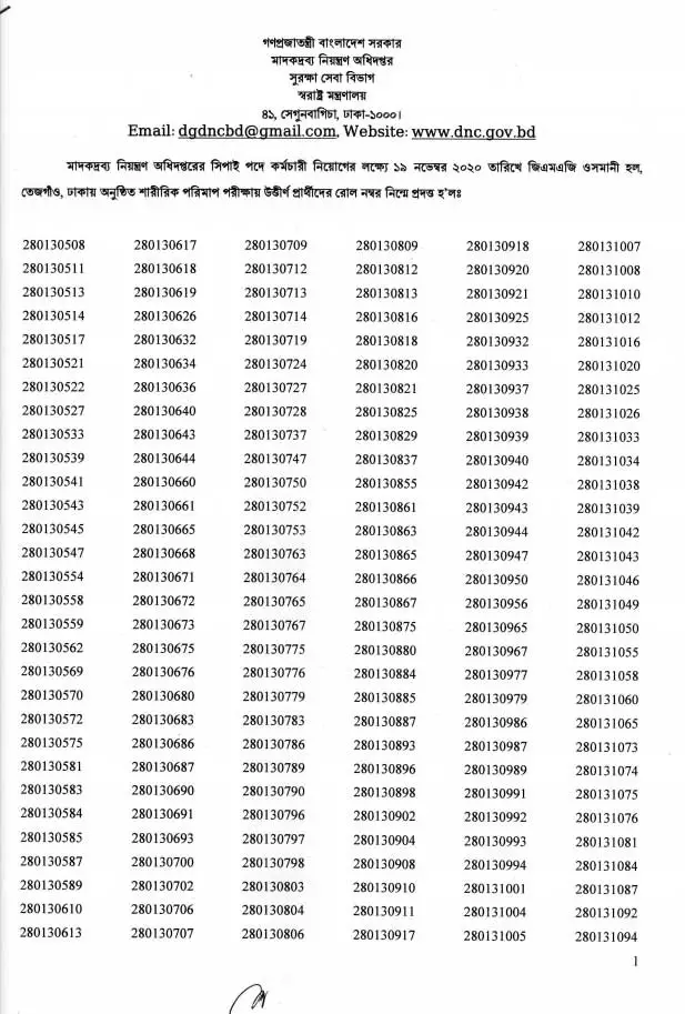 Department Of Narcotics Control  Exam Result 2020