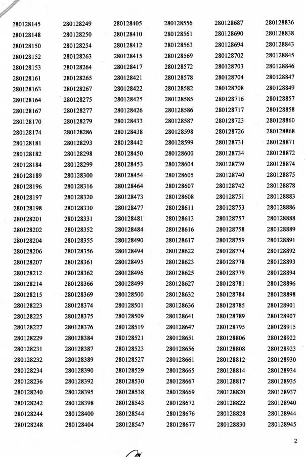 DNC Sifah result 2020