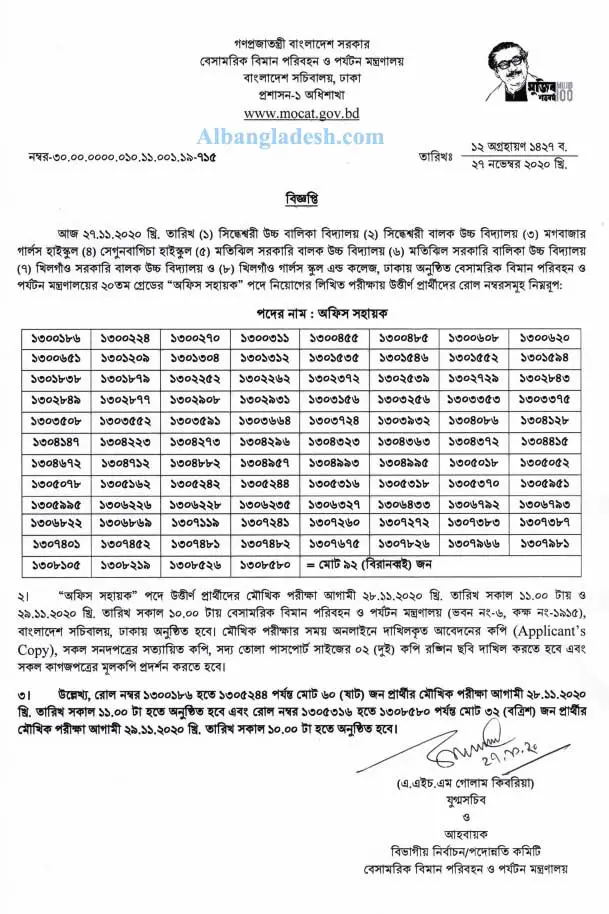 MOCAT Office Assistant Result 2020