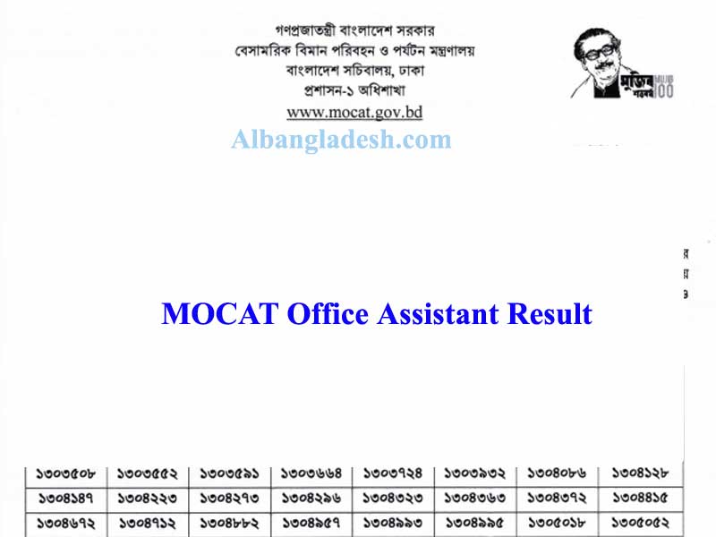MOCAT Result 2020(অফিস সহায়ক)