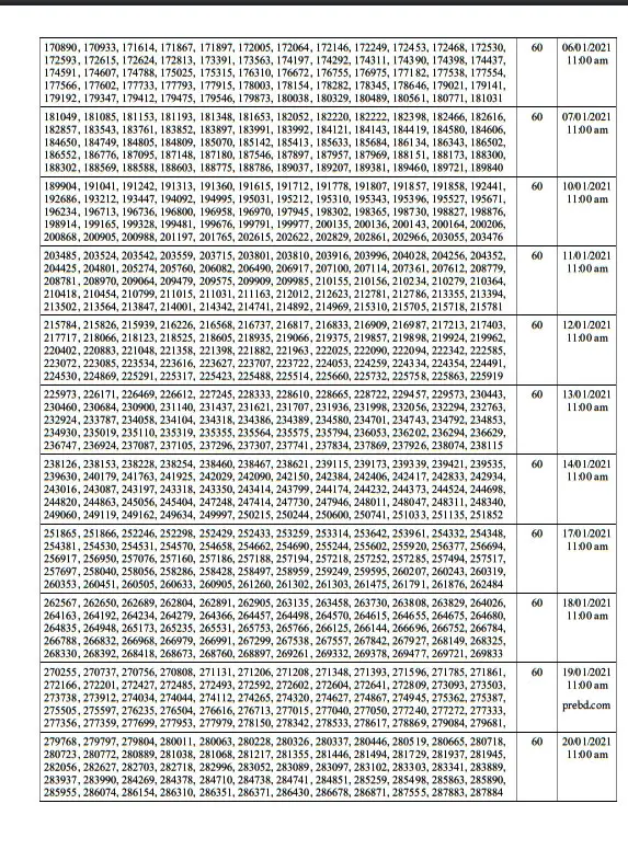 Janata Bank Officer Cash Result 2020