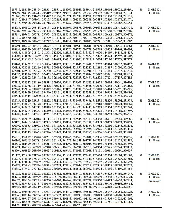 Janata Bank written Result 2020