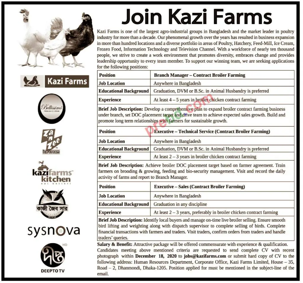 Kazi Farm Job Circular 2021