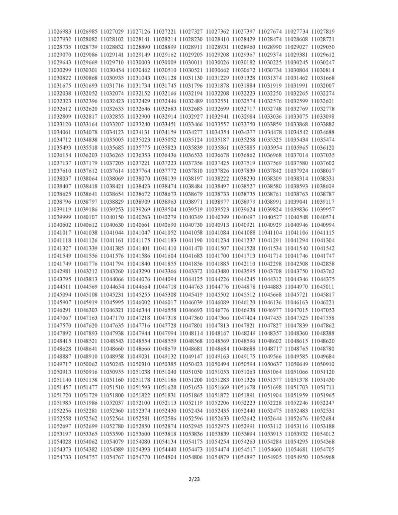 40th BCS Written Result 2021