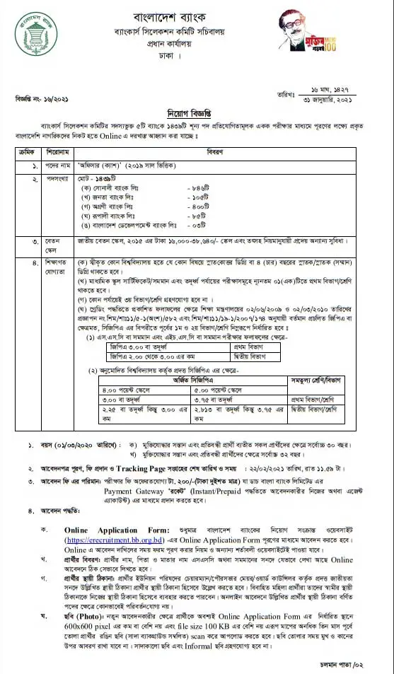 5 Bank Job Circular 2021