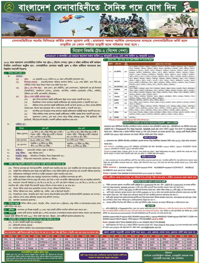 Bangladesh Army Job Circular 2021