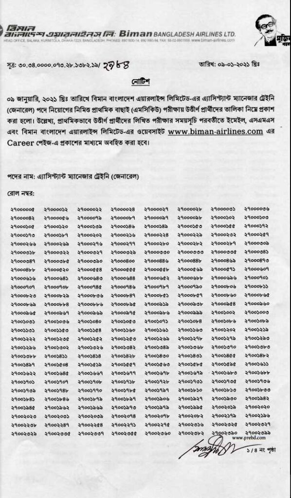 Biman Bangladesh Airlines Exam Result 2021