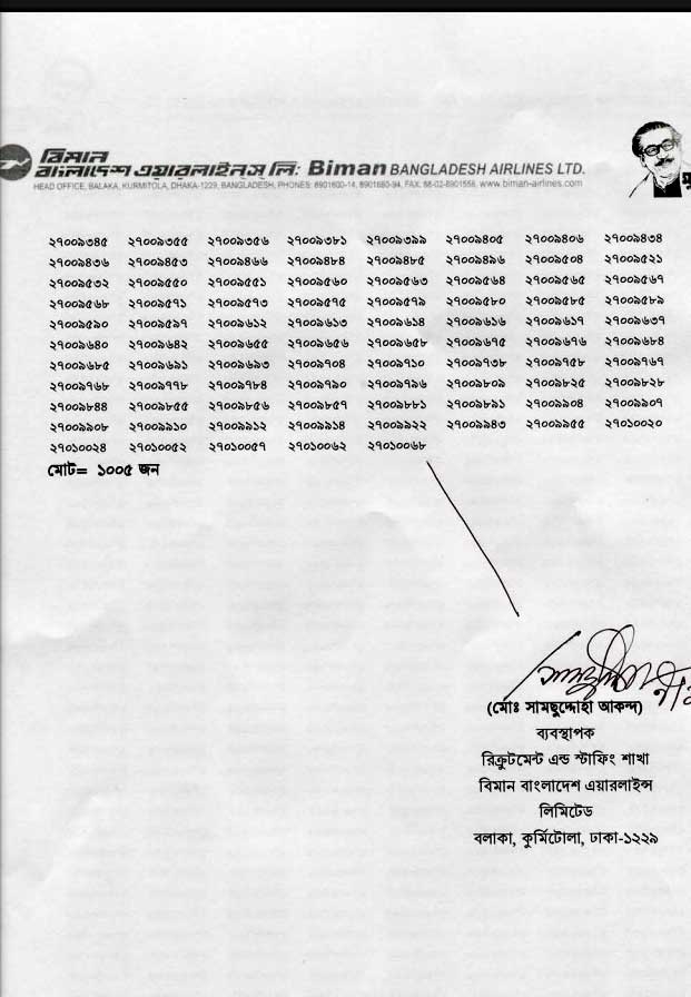 Biman Bangladesh Airlines result 2021
