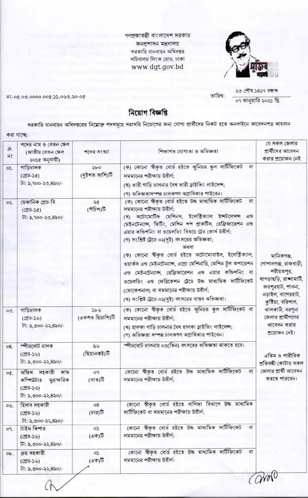 Government Transport Dgt Job Circular 2021 Bd 2585