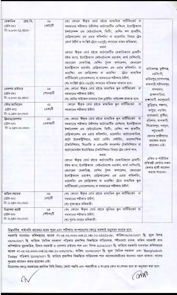 Department of Government Transport Job Circular 2021