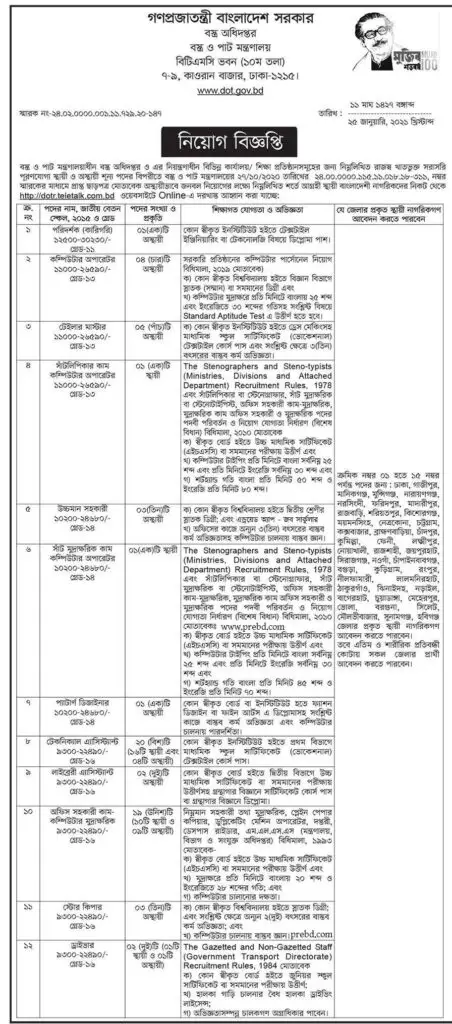 DOT Job Circular 2021