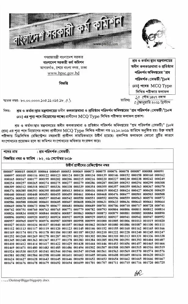 Department of Inspection for Factories and Establishments Exam Result 2021