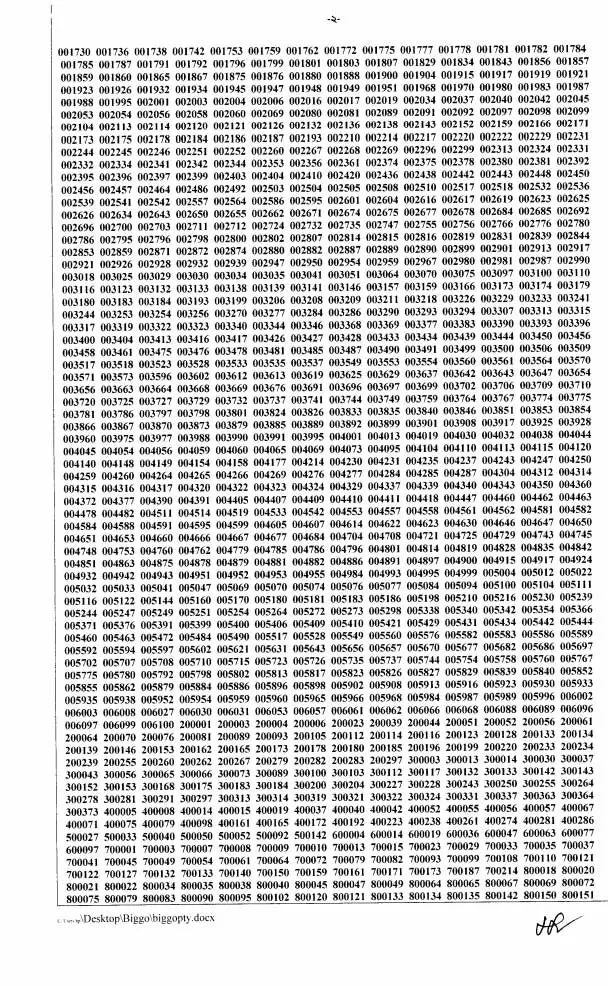 DIFE Exam Result 2021