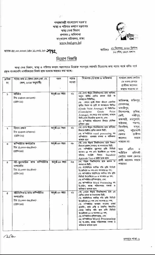 HSD Job Circular 2021