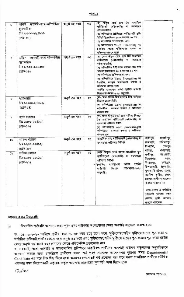 Health Service Division Job Circular 2021