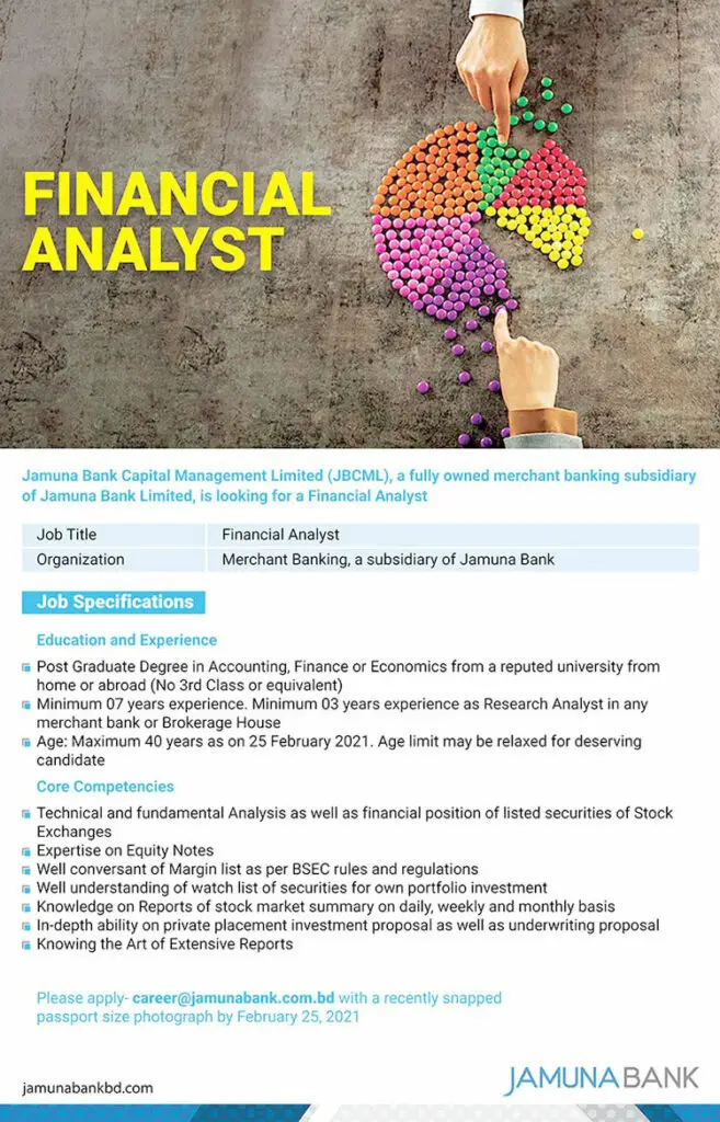 Jamuna Bank Job Circular 2021