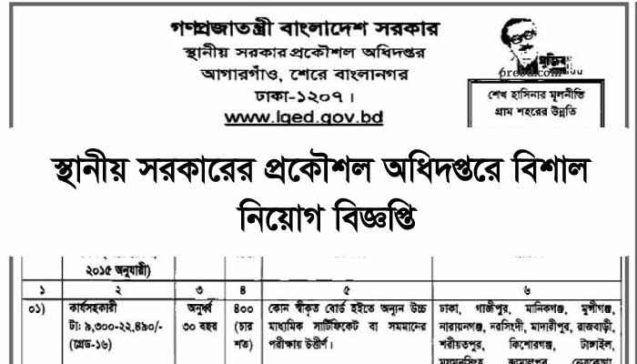 Local Government Engineering Department LGED Job Circular 2021