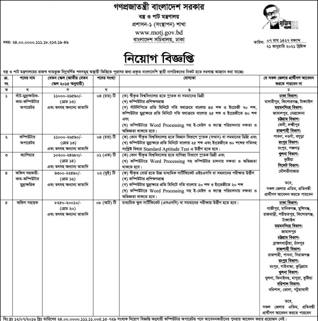 MOTJ Job Circular 2021