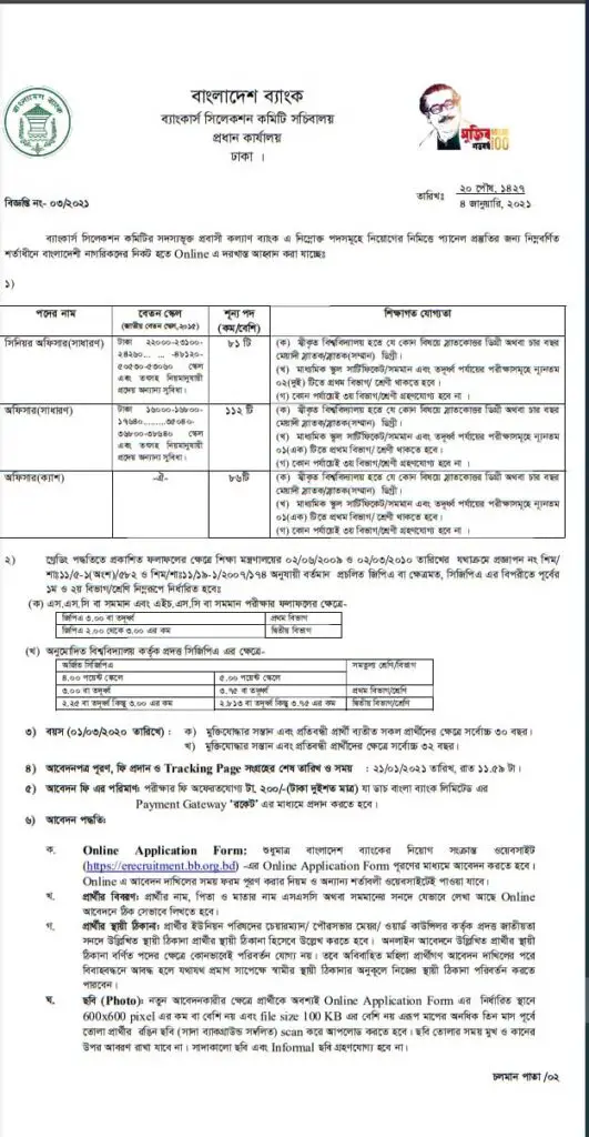 Probashi Kallyan Bank Job Circular 2021