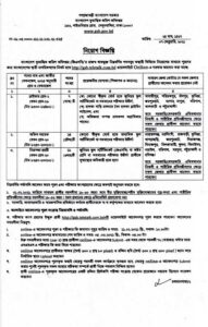 geological survey of bangladesh job circular