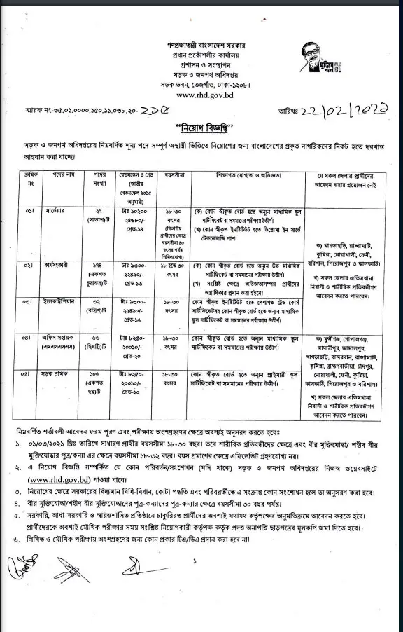 RHD Job Circular 2021