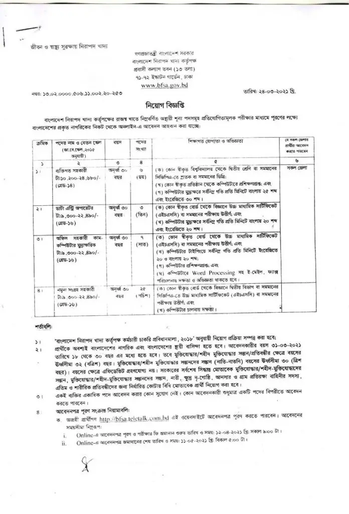 BFSA Job Circular 2021