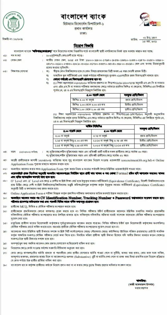 Bangladesh Bank Job Circular 2021