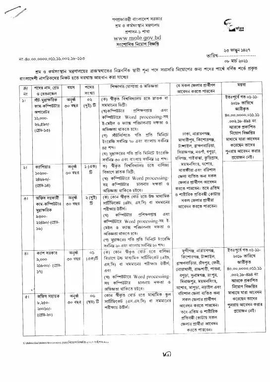 MOLE Job Circular 2021