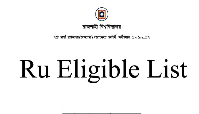 Rajshahi University RU Primary Selection Result 2020-21