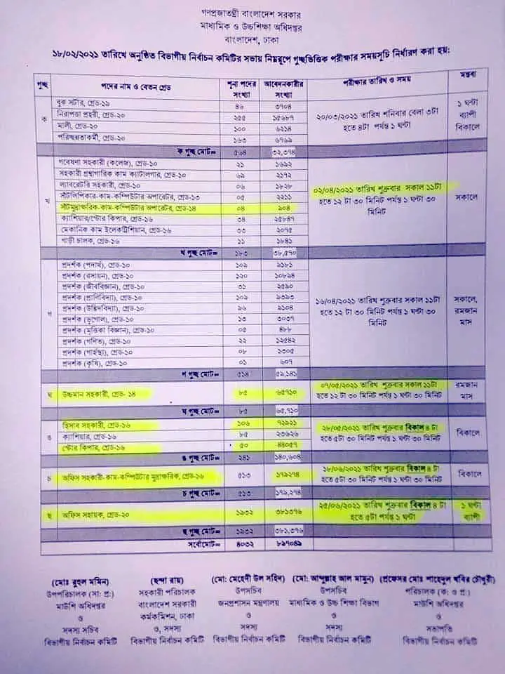 SHED Exam Date 2021