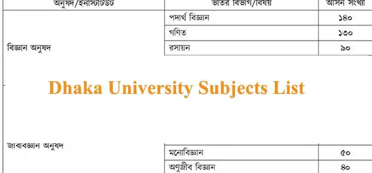 Dhaka University Subject List – All Units(A, B, C, D)