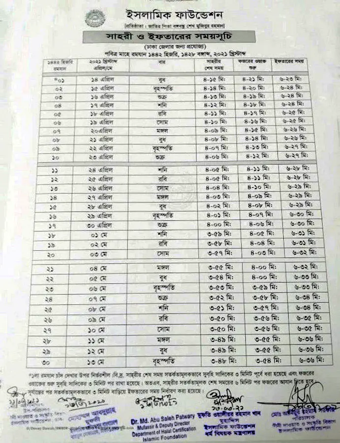 Ramadan 2022 Date iftar & prayer in Bangladesh