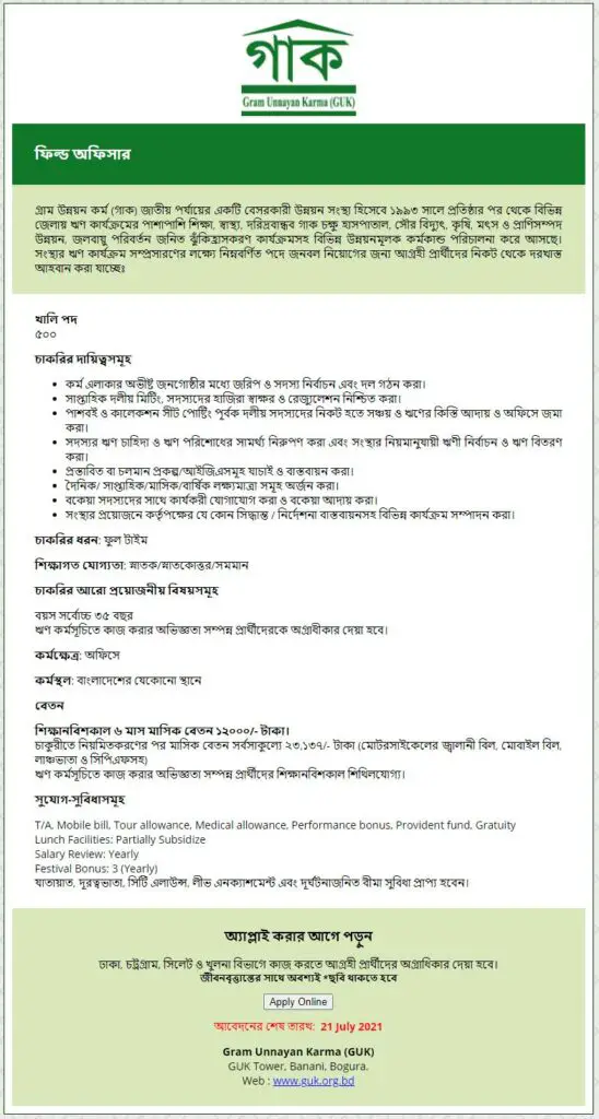 Gram Unnayan Karma GUK Job Circular 2021