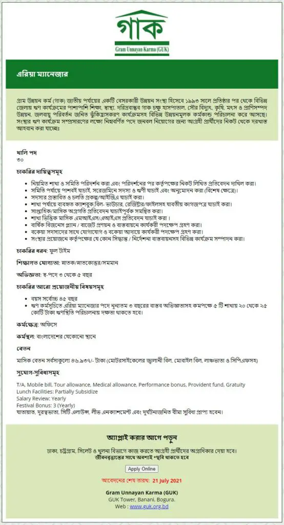 GUK Job Circular 2021