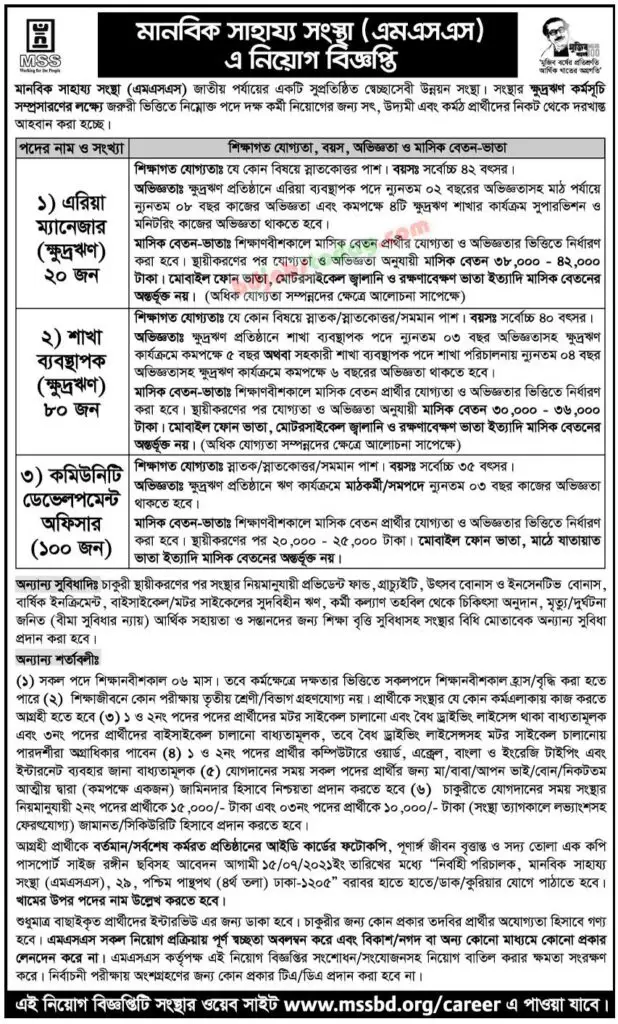 Manabik Shahajya Sangstha MSS NGO Job Circular 2021