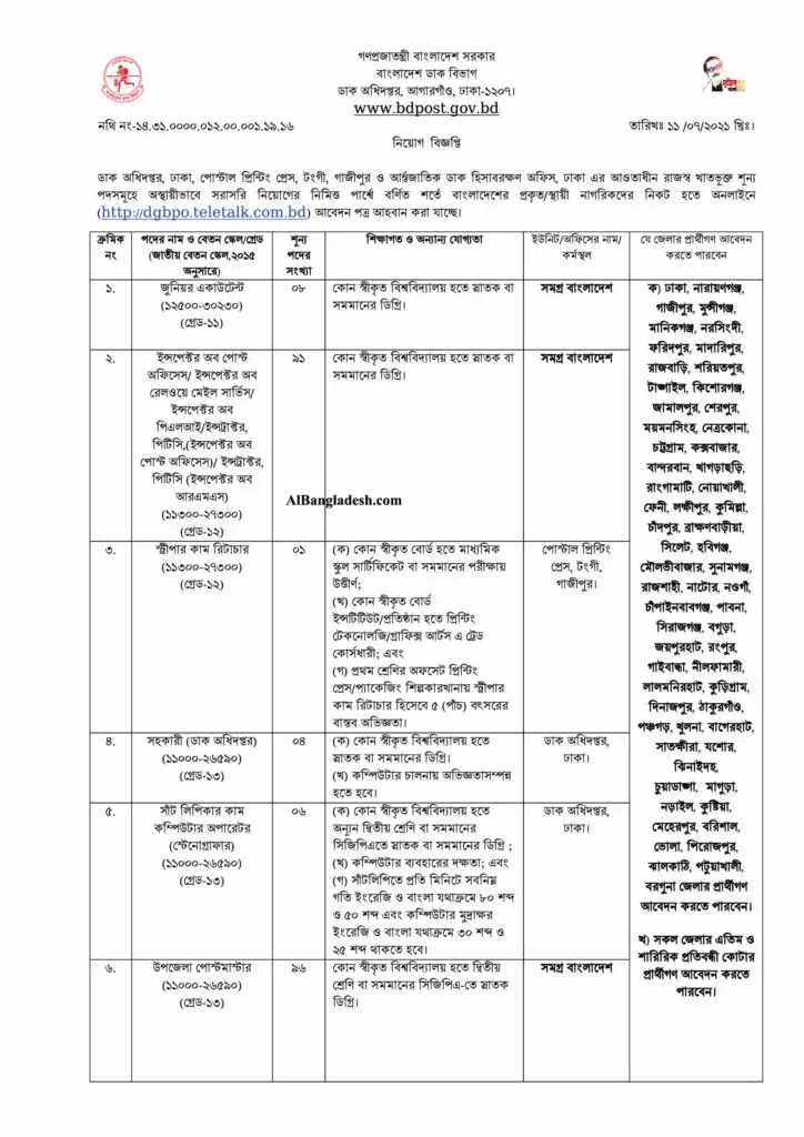 Bangladesh Post Office Job Circular 2021