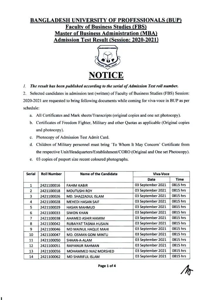 BOU MBA Admission Result 2021