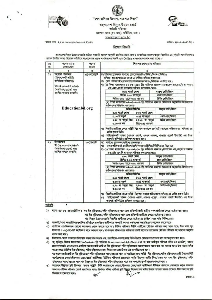 BPDB Job Circular 2021