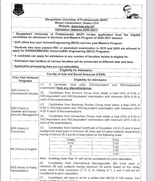 BUP Faculty of Security and Strategic Studies (FSSS) Admission Result 2021