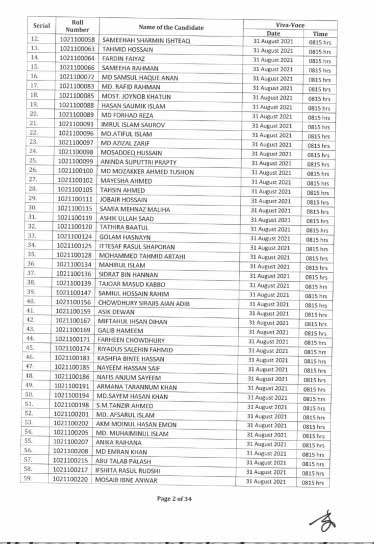 BUP FBS Written Result 2021