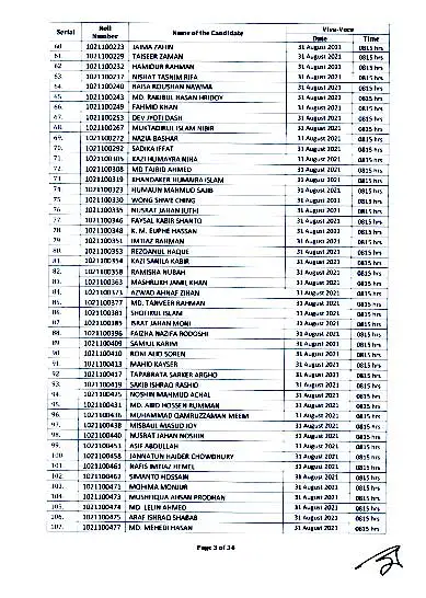 BUP FBS Admission Result 2021